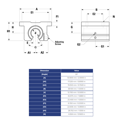 SSUPBO8 THOMSON BALL BUSHING SSU SERIES 1/2" OPEN PILLOW BLOCK BEARING SELF ALIGNING ADJUSTABLE 360 LBF